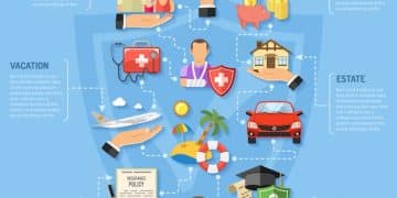 Health Insurance for Self-Employed Individuals: Your US Options - Internal Image 1