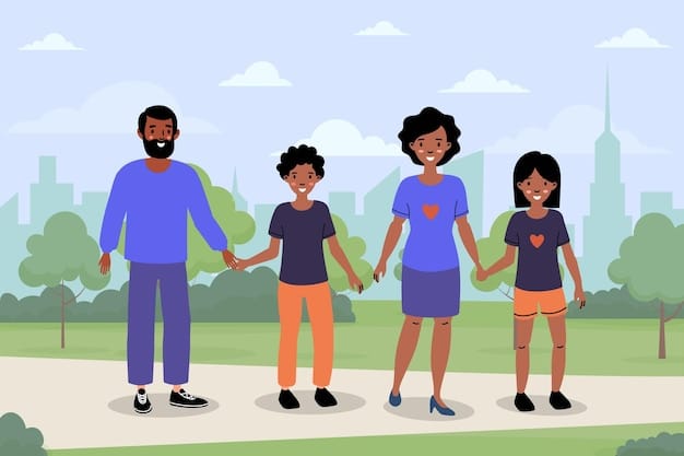Choosing the Right Health Insurance: A Step-by-Step Guide for US Families