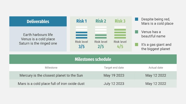 A detailed table illustrating the HSA contribution limits for individuals and families in 2024 and 2025, with a clear note emphasizing the catch-up contribution for those aged 55 and older.