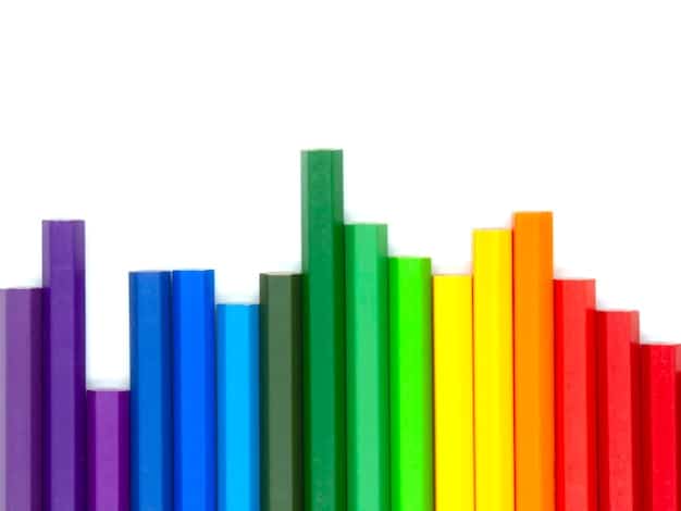 HSA Investment Strategies: Grow Your Healthcare Savings by 12% Annually