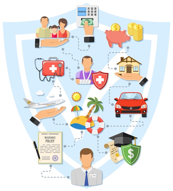 A visual representation of different types of health insurance plans, such as HMO, PPO, and EPO, with short descriptions of their features and benefits for self-employed individuals.