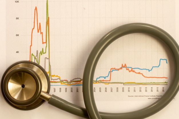 A graph showing a comparison between traditional health plan premiums and HDHP premiums, highlighting the cost savings over time.