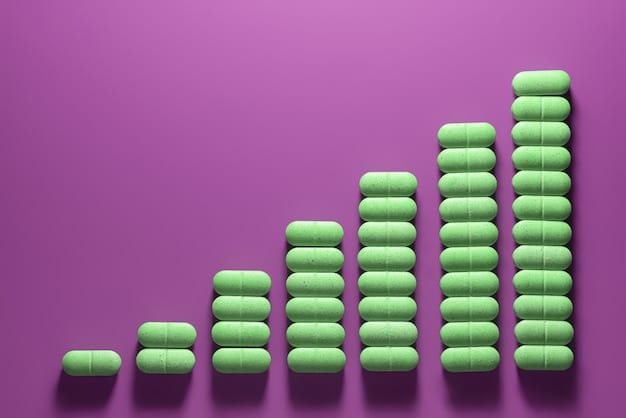 A graph illustrating the rising costs of prescription drugs over the past decade, with a projection for 2025.