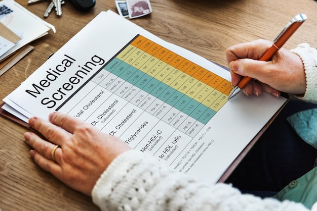 A side-by-side comparison chart listing different Tricare plans, their eligibility requirements, coverage details, and approximate costs.