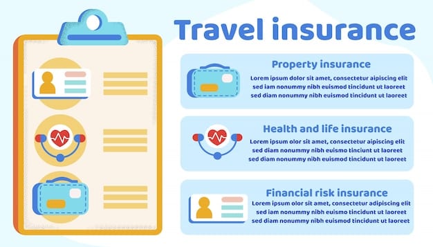 A side-by-side comparison chart of different health insurance plans, highlighting the key features, costs, and benefits of each. The chart should be visually appealing and easy to understand.