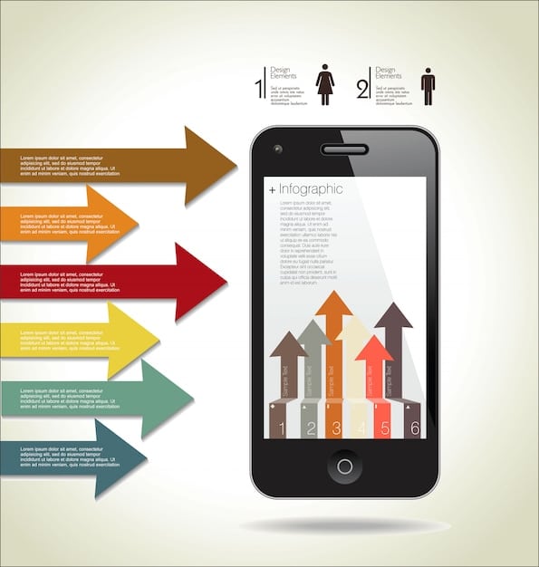 A visual depiction of the HSA rollover process, showing arrows moving from an old HSA account to a new one, with icons representing different steps like research, initiation, and completion.