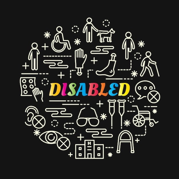 A visual representation of the exceptions to the HSA early withdrawal penalty, such as disability and death, depicted as relatable and sensitive icons.