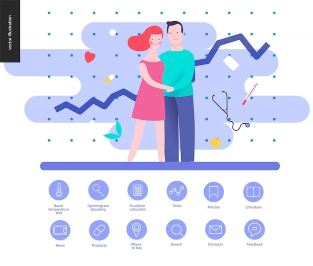 A detailed infographic explaining the relationship between High-Deductible Health Plans (HDHPs) and Health Savings Accounts (HSAs), highlighting the eligibility criteria, contribution limits, and tax advantages.