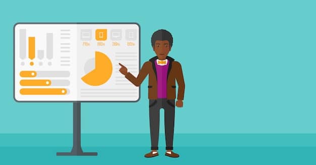 A person standing in front of a digital dashboard displaying the performance of their HSA investments. The dashboard shows various charts and data related to account growth, and investment options and cost analysis.