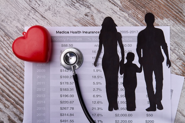 A chart illustrating the increase in health insurance coverage rates among different demographics after the implementation of the Affordable Care Act. The chart shows a clear upward trend in coverage for various age groups and income levels.