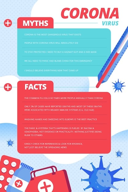 A comparison chart illustrating the pros and cons of different healthcare options: the Affordable Care Act, Medicare for All, and Health Savings Accounts, with a focus on costs, coverage, and accessibility.