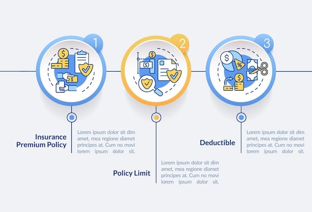 A graphic illustrating the key terms 