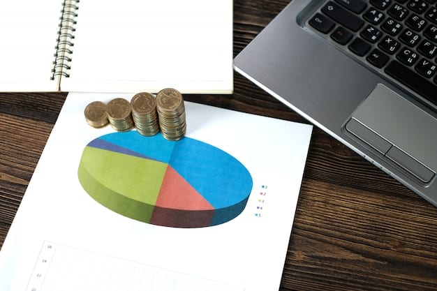 A pie chart illustrating the sources of HSA funds, with a portion highlighted to represent employer contributions.
