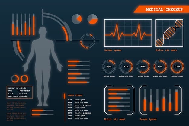 A futuristic dashboard showing various biometric data points like heart rate, sleep cycle, and stress levels, integrated seamlessly with a mindfulness app interface on a tablet, symbolizing intelligent personalization.