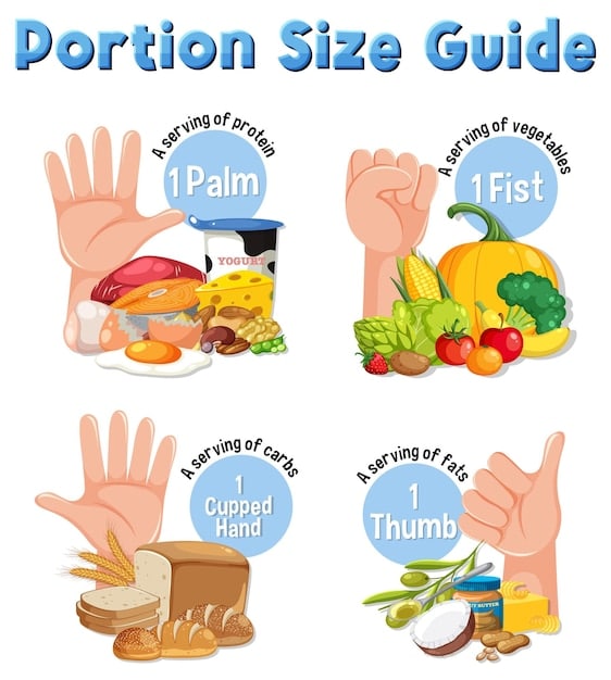 A person's hand holding a food product with a detailed nutrition label. The 'Calories' and 'Added Sugars' sections are circled with a red marker, indicating a focus on these areas. The background is a brightly lit kitchen counter with fresh fruits and vegetables, suggesting healthy eating.