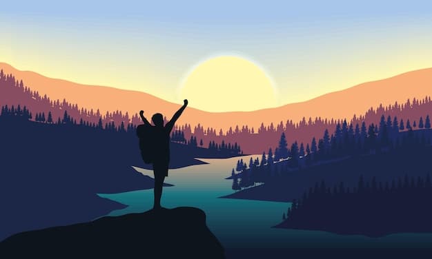 Unlock Your Potential: 5 Proven Growth Strategies 2025
