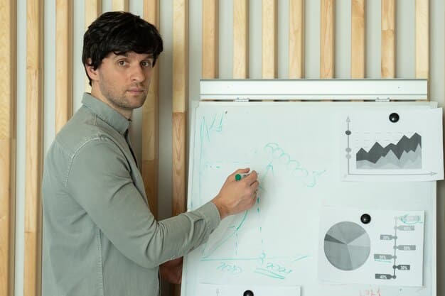 A person looking intently at a whiteboard filled with diagrams and notes, symbolizing problem-solving and analysis after a challenge.